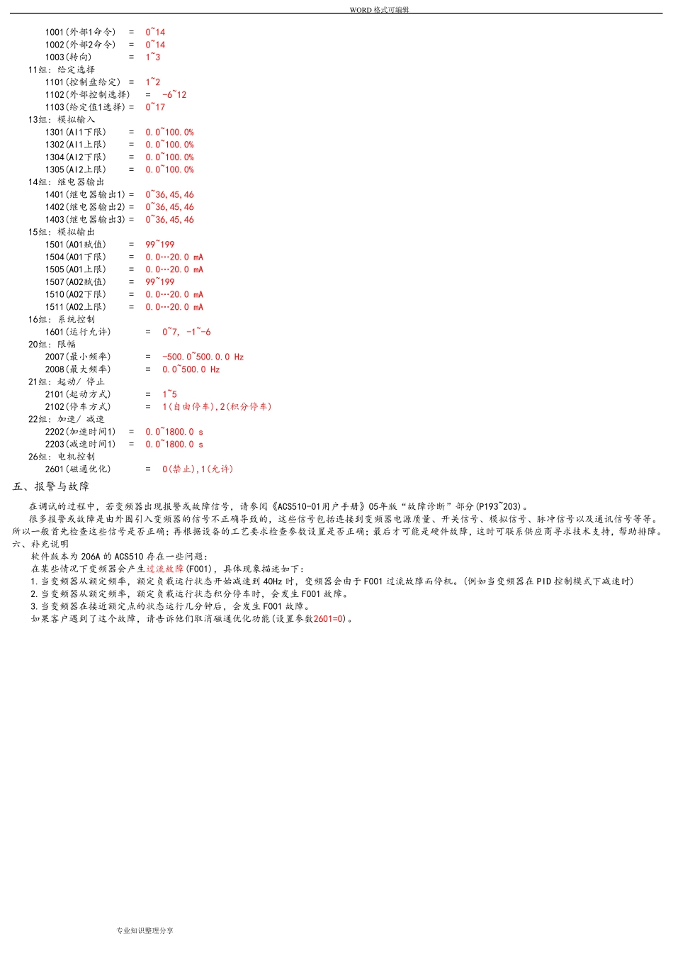 ABB变频器调试含PLC程序与电气图纸_第3页