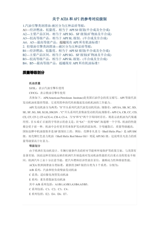 ACEA和API的参考对应级别