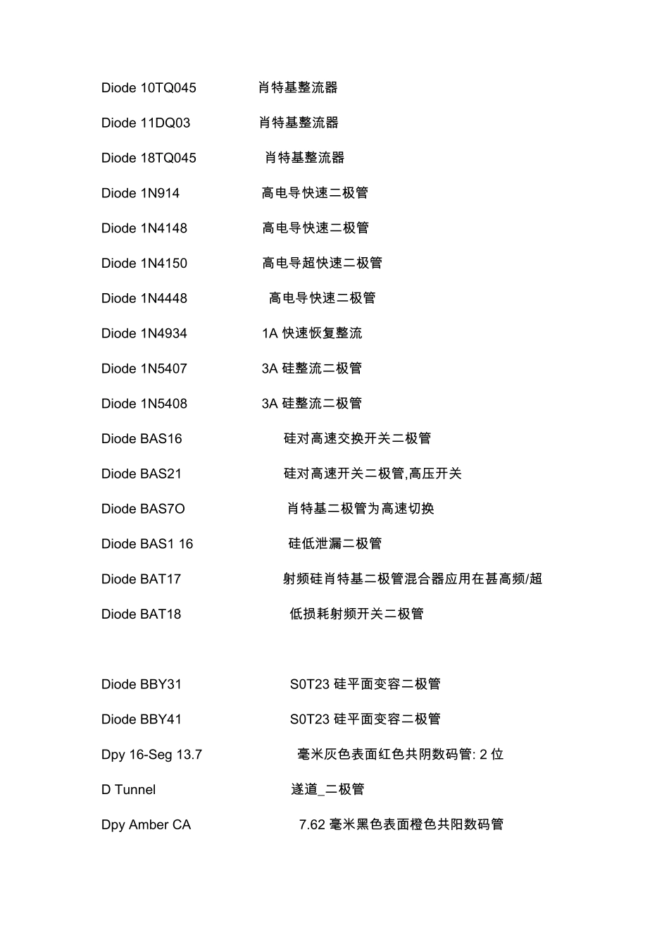 AD元件库中英对照表_第3页