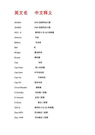 AD元件库中英对照表