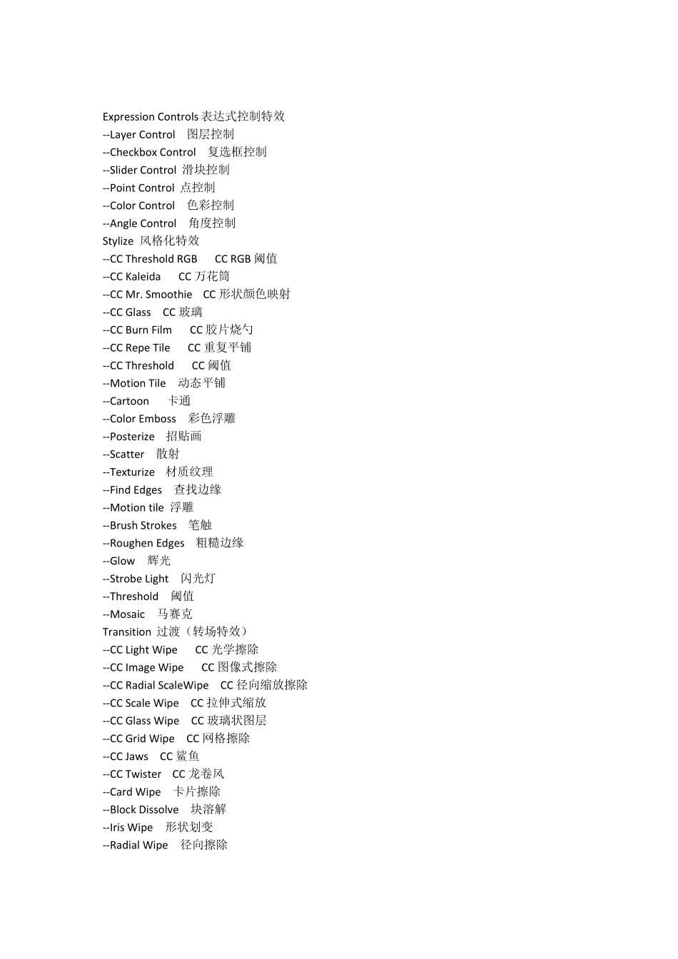 AE_CS5特效中英文对照表_第1页