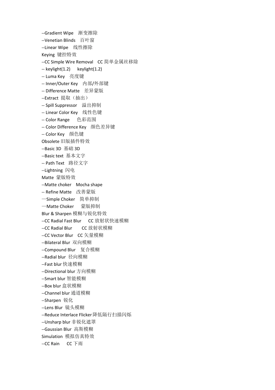 AE_CS5特效中英文对照表_第2页