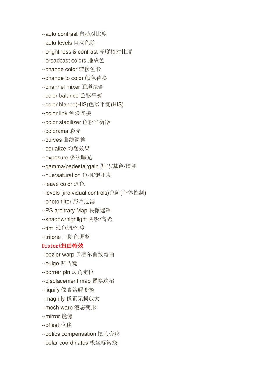 AE自带特效中英文对照表_第2页