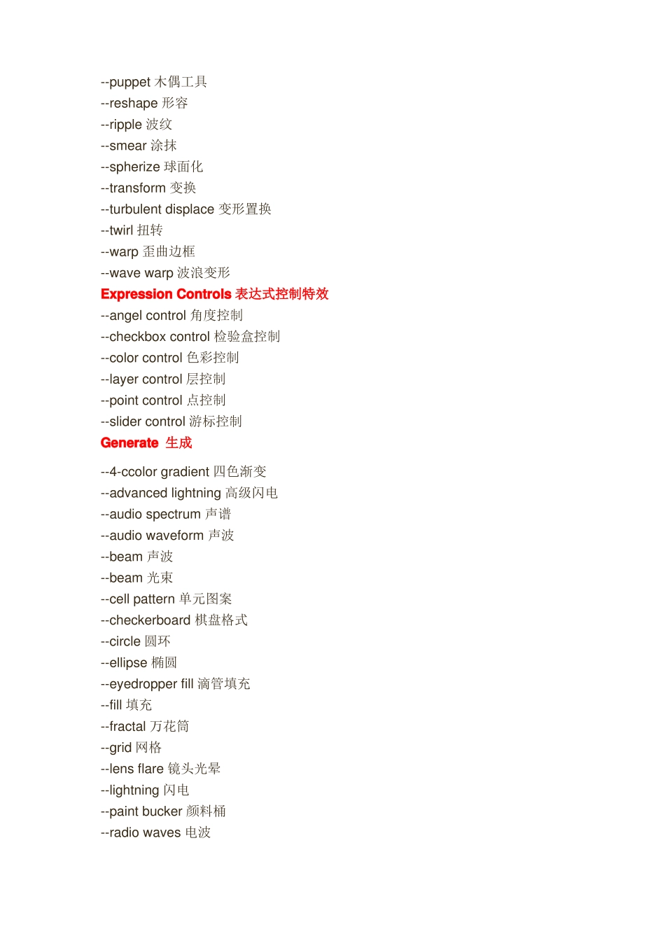 AE自带特效中英文对照表_第3页