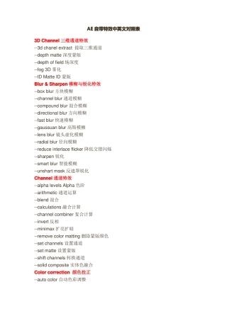 AE自带特效中英文对照表