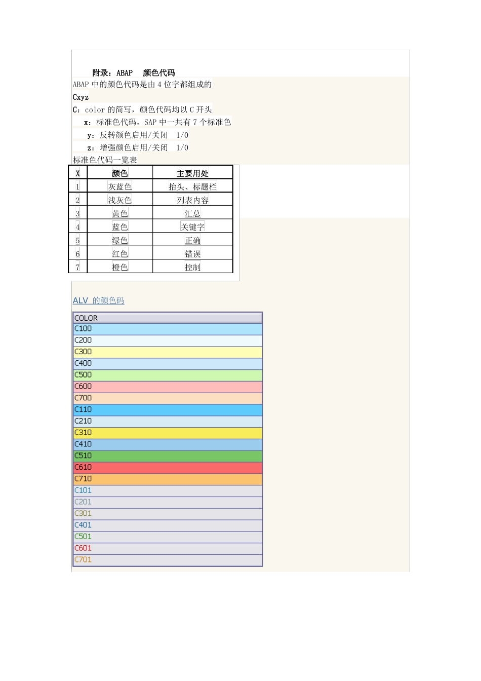 ALV颜色及选择框处理_第2页