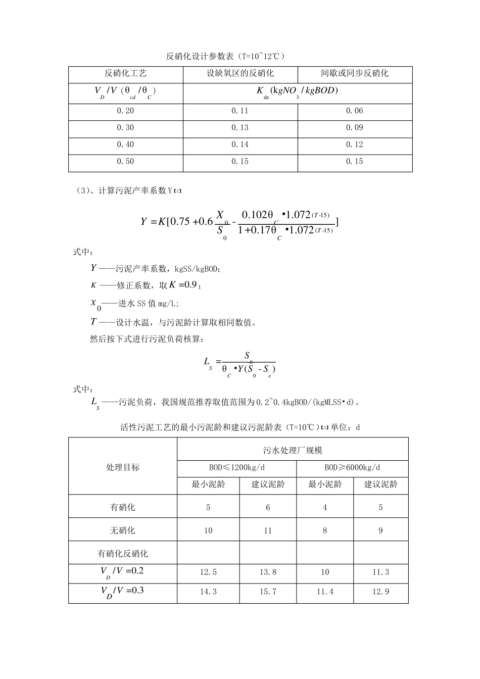 ao工艺设计计算_第2页
