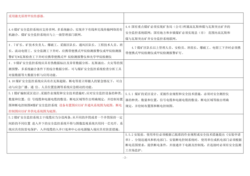 AQ1029新旧版对照表_第2页