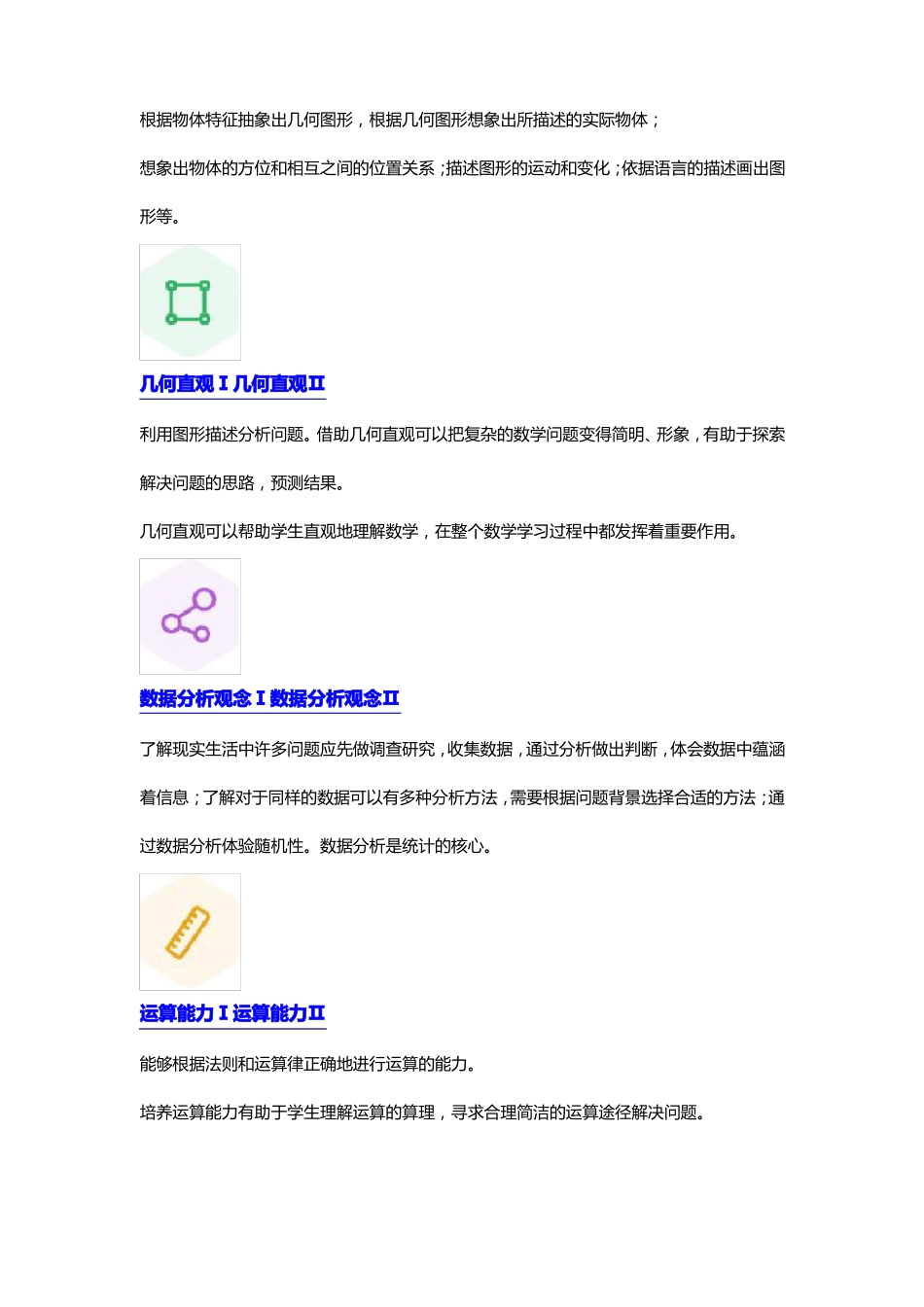 a小学数学学科核心素养内容_第2页