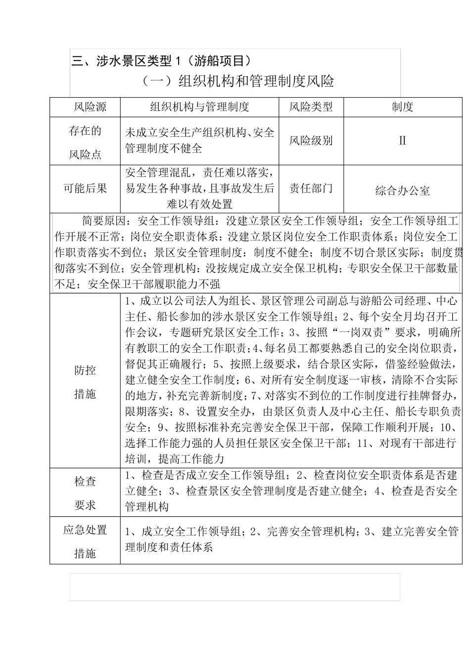 A级景区旅游安全风险点查找指导手册_第2页