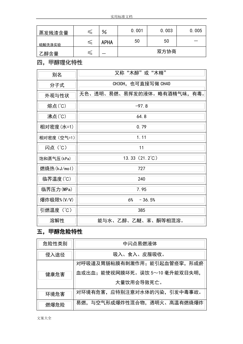 BDO有一个很不错地PTMEG_聚四氢呋喃__流程_第2页