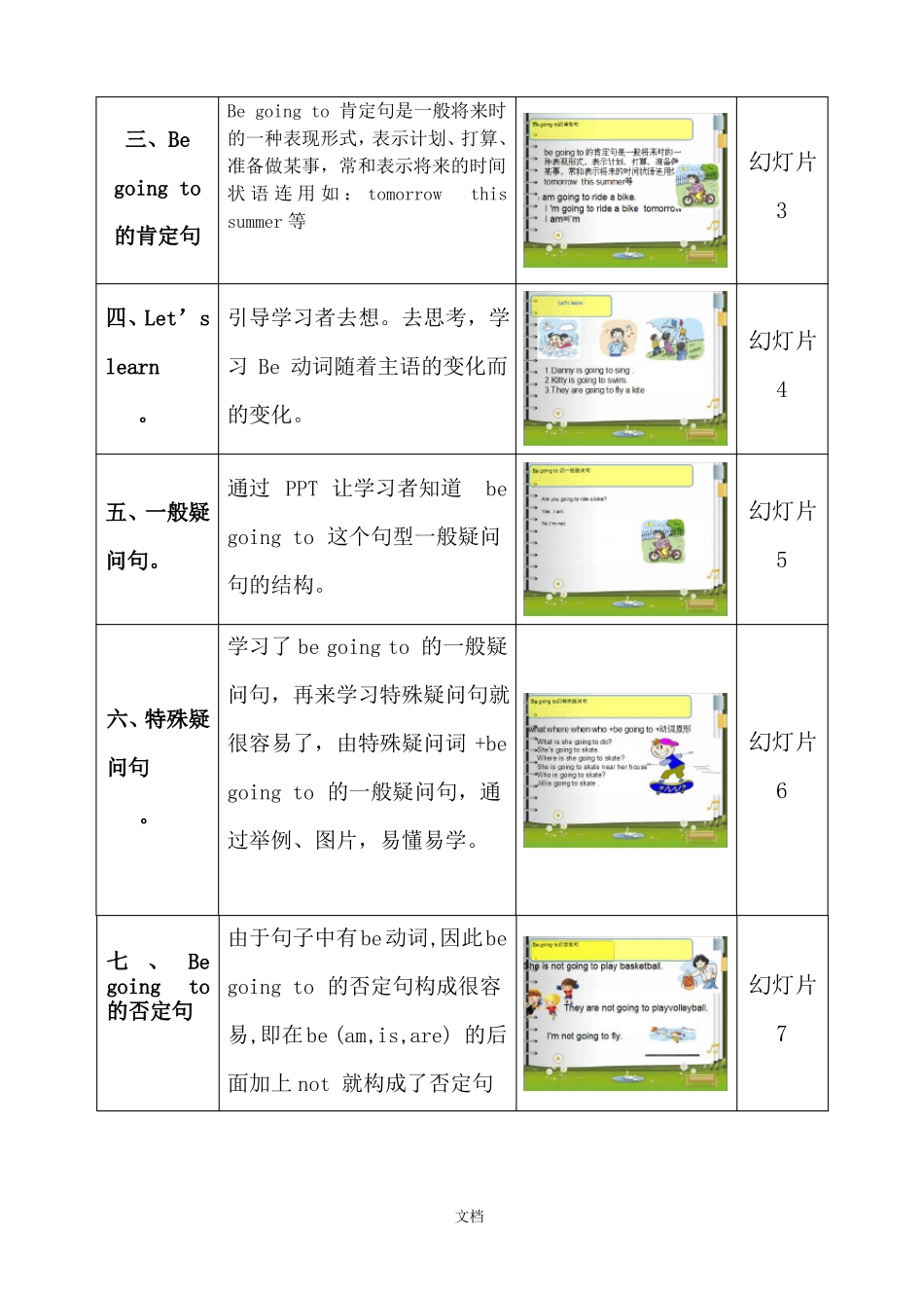 Be-going-to微课的教学设计_第3页
