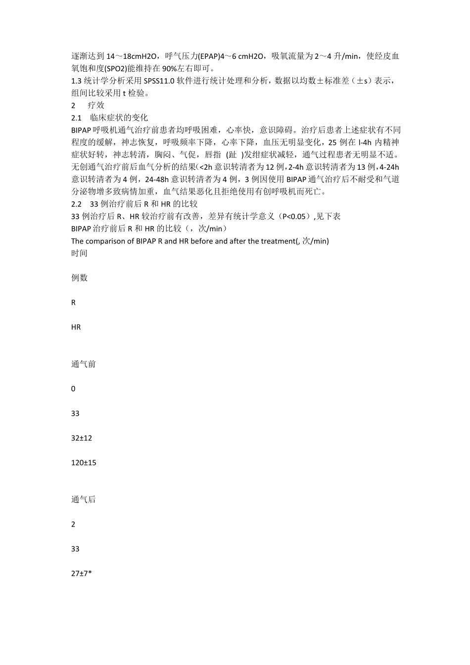 BIPAP呼吸机治疗老年肺性脑病患者的观察及护理2015_第2页