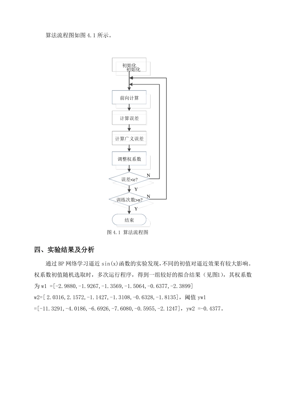 BP神经网络拟合函数_第2页