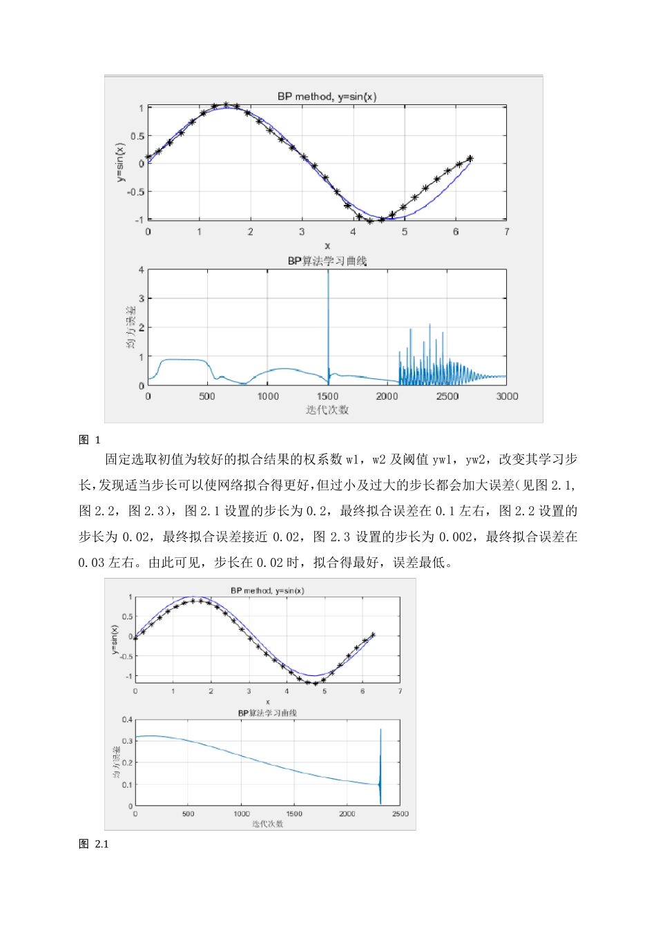 BP神经网络拟合函数_第3页