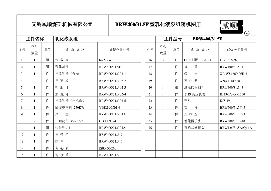 BRW400-35F型乳化液泵组随机图册讲解_第3页