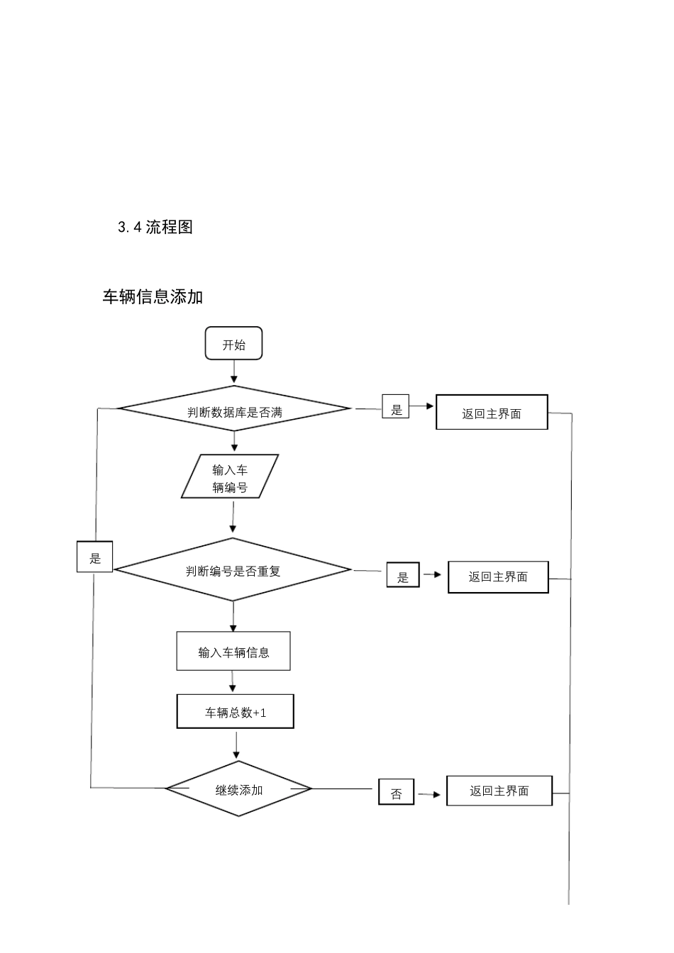 C++程序设计车辆管理系统试验报告附源代码_第3页