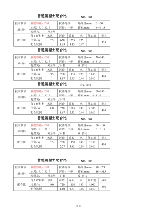 C30混凝土配合比手册