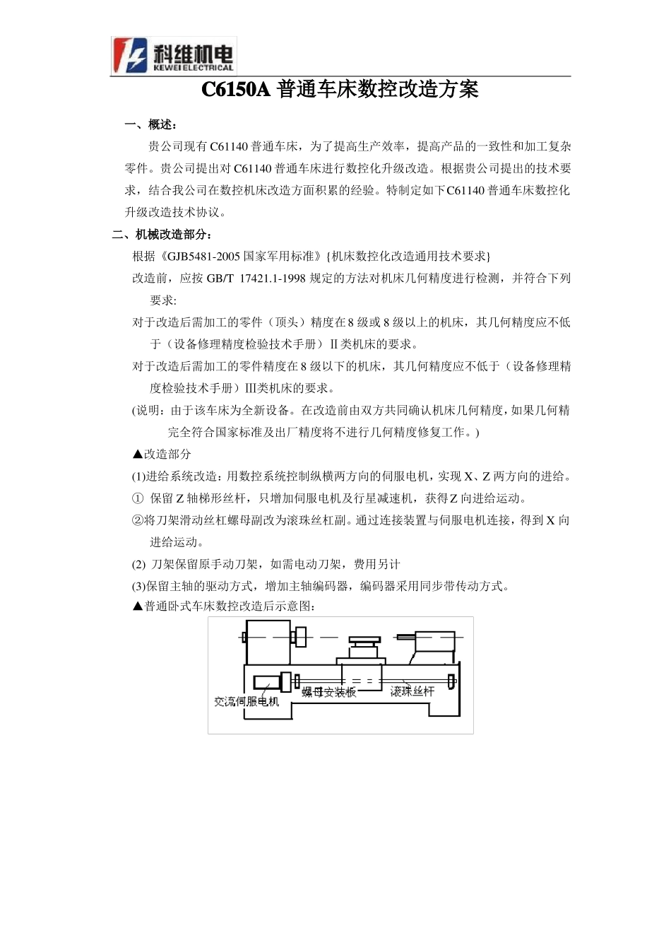 C6140普通车床数控化改造技术协议_第1页