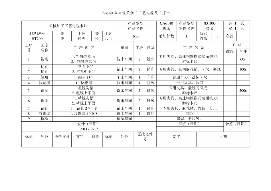 CA6140车床拨叉加工工艺过程及工序卡_第1页