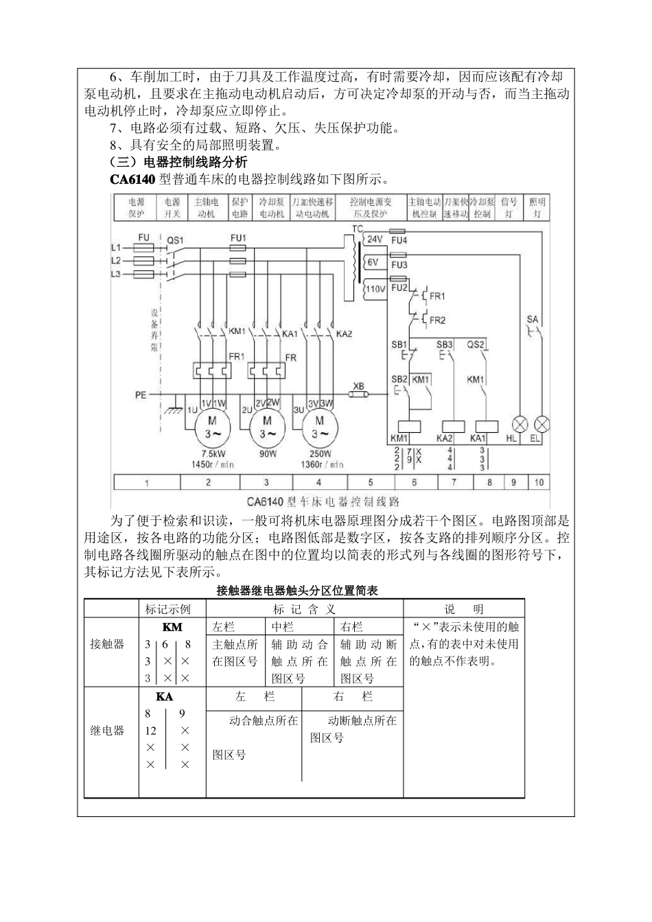 CA6140车床电气控制_第3页