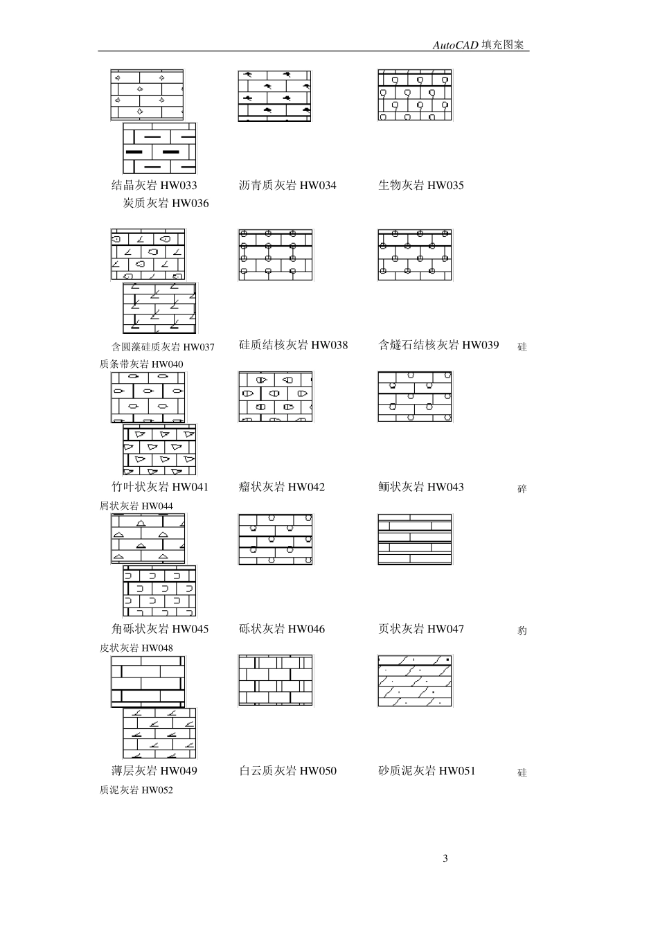 CAD填充图案及使用方法_第3页