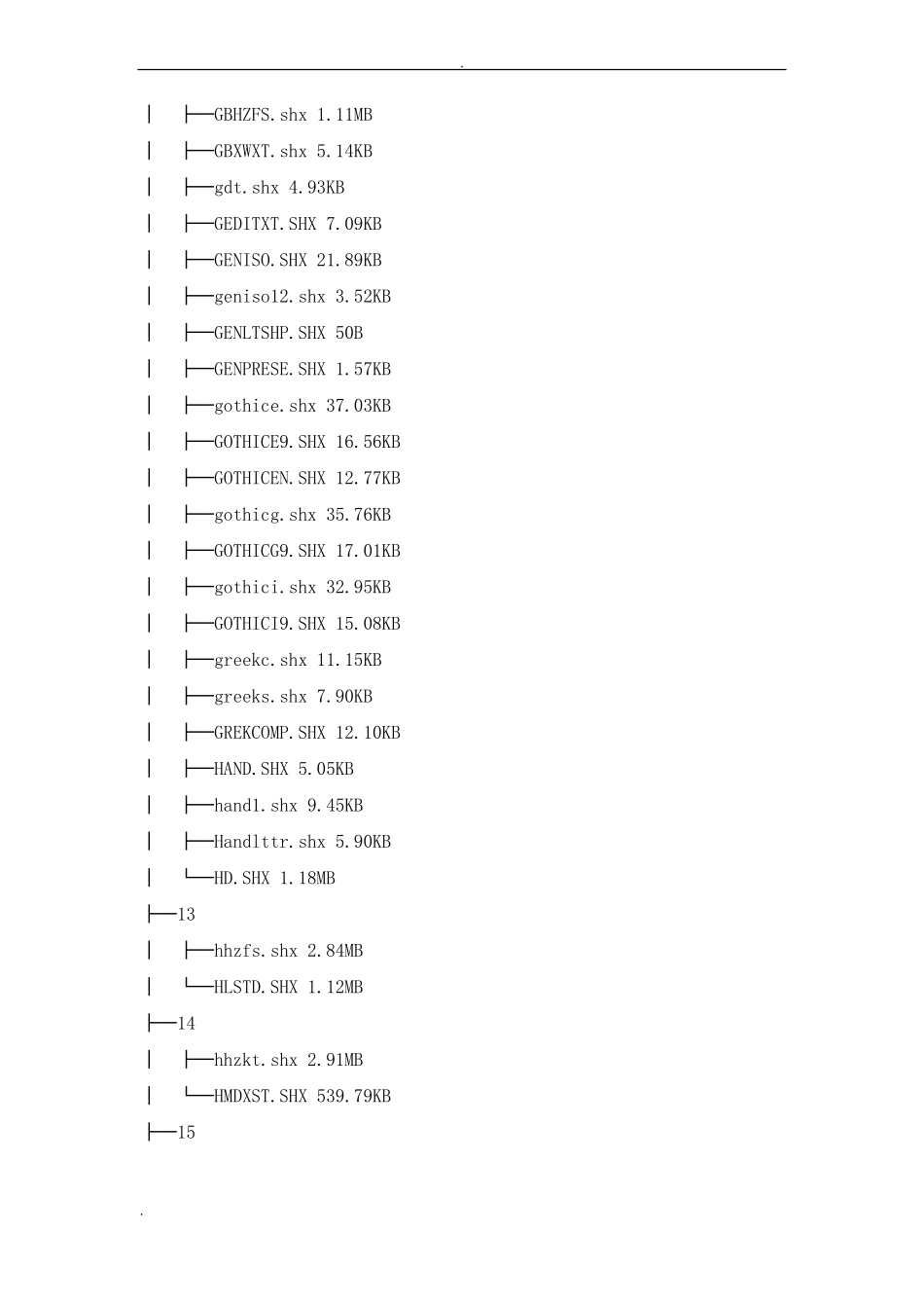 CAD字体大全1370款字体附下载地址_第3页