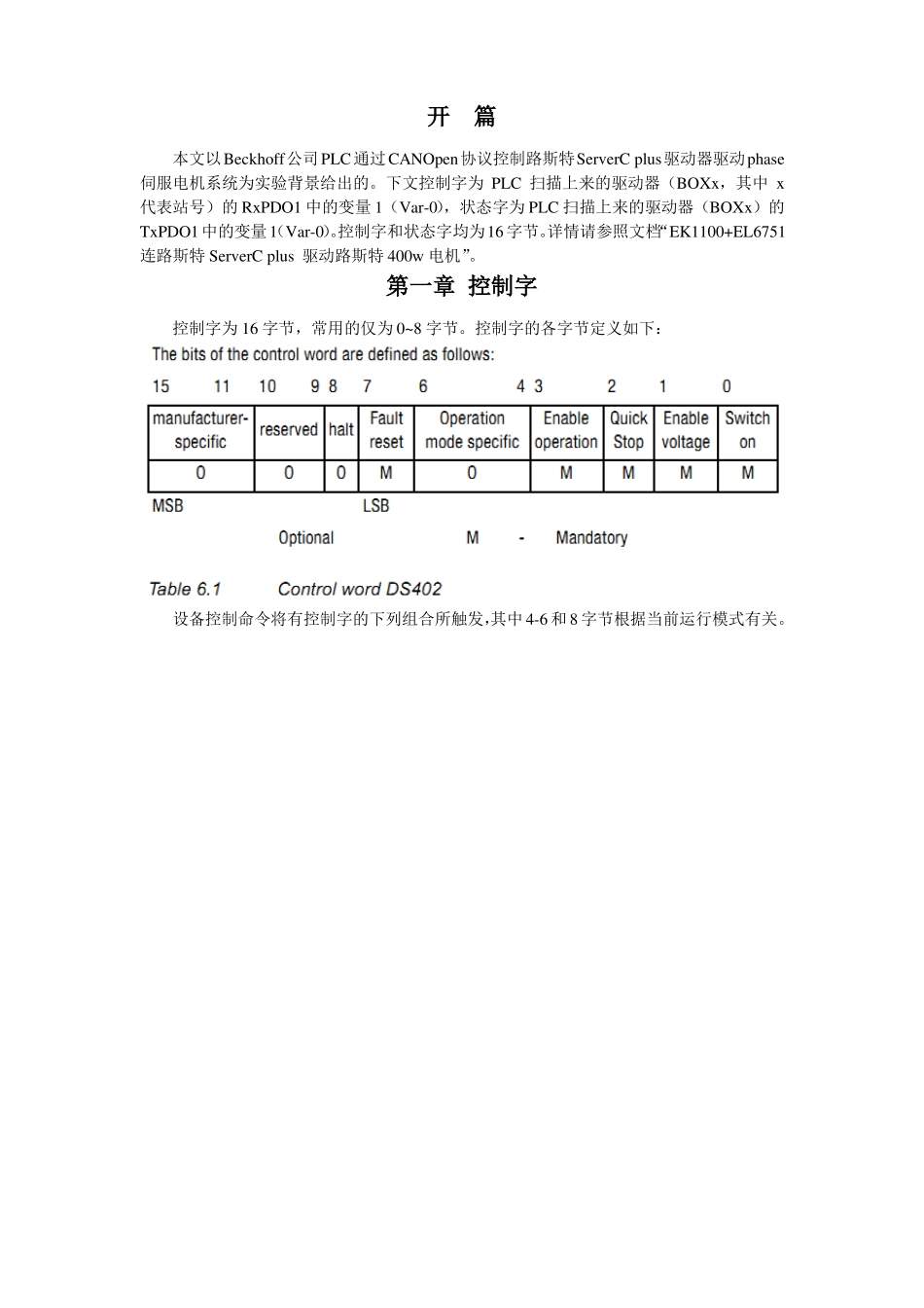 CANOpen方式控制LTi驱动器_第1页