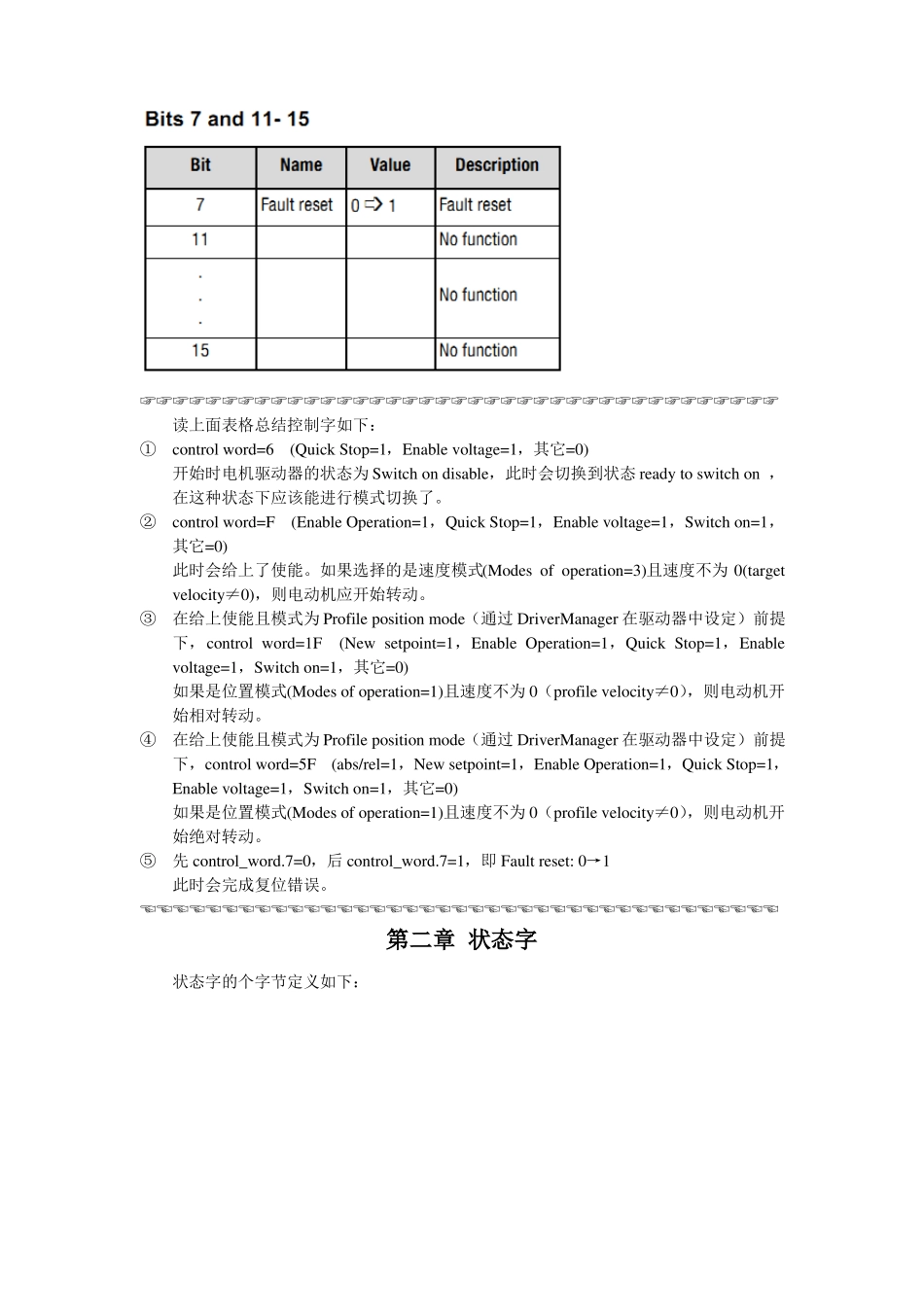 CANOpen方式控制LTi驱动器_第3页