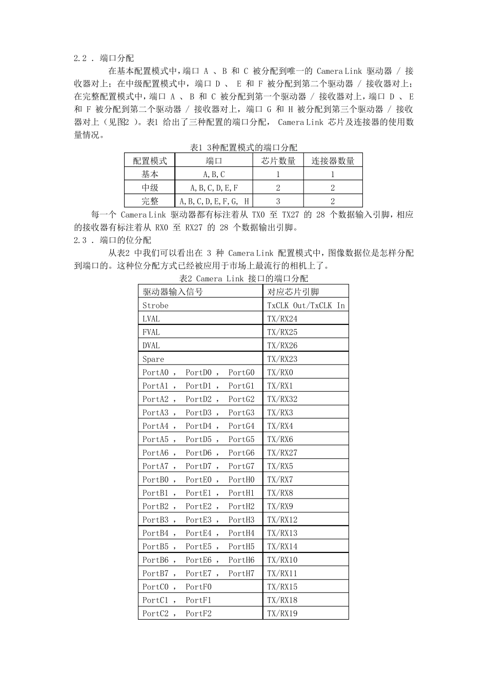 CameraLink图像采集接口电路1详解_第2页