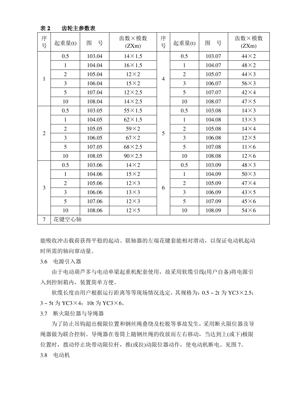 CD型电动葫芦使用说明书_第3页