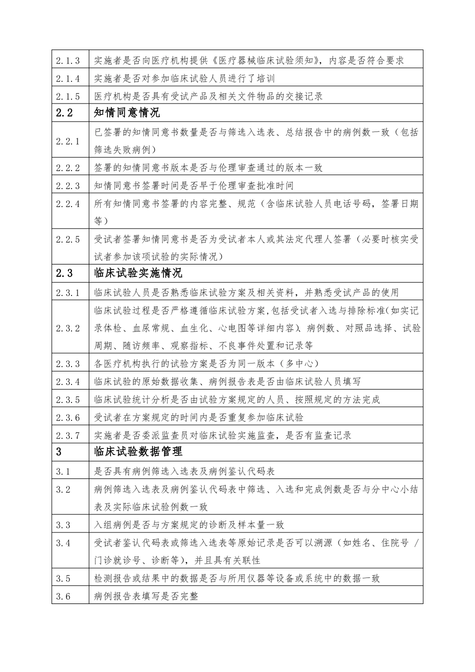 CFDA临床试验现场检查要点_第2页