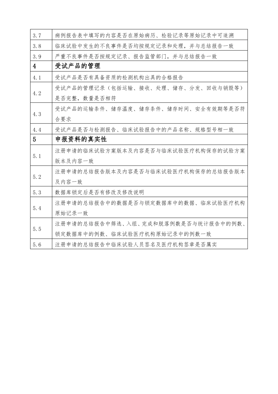 CFDA临床试验现场检查要点_第3页