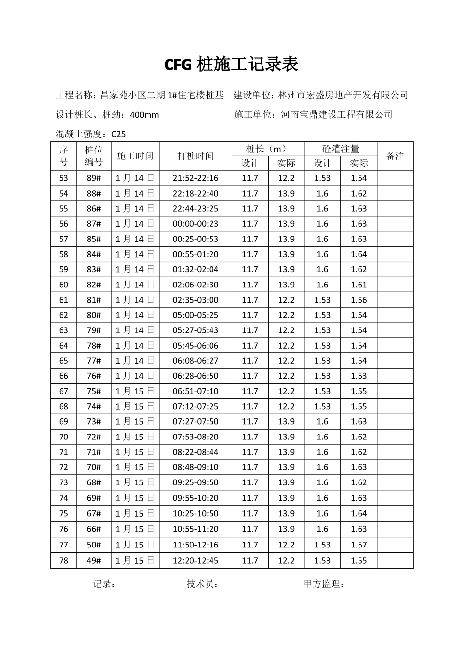 CFG桩基施工记录_第3页