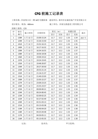 CFG桩基施工记录