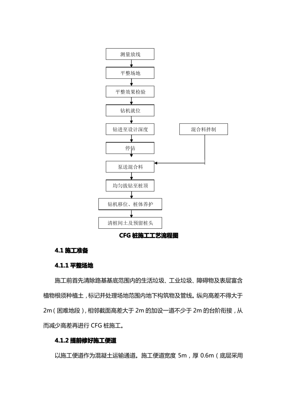 CFG桩长螺旋专项施工方案_第2页