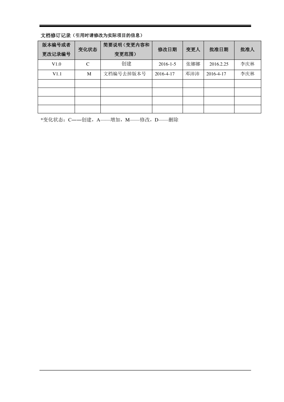 CMMI5文档之产品集成计划模板_第2页