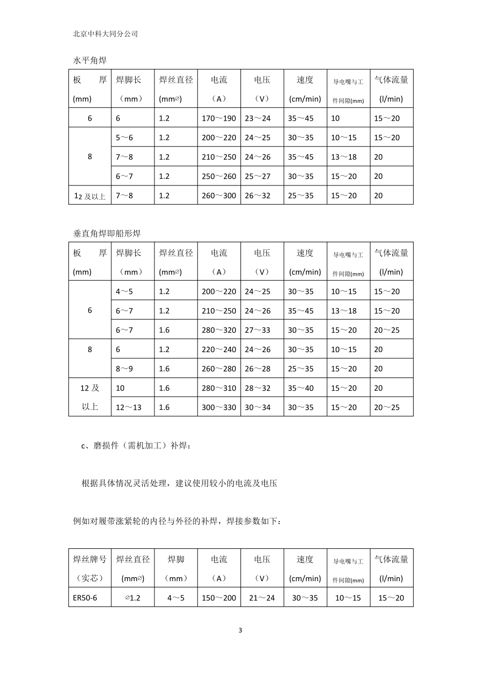CO2气体保护焊作业指导书_第3页