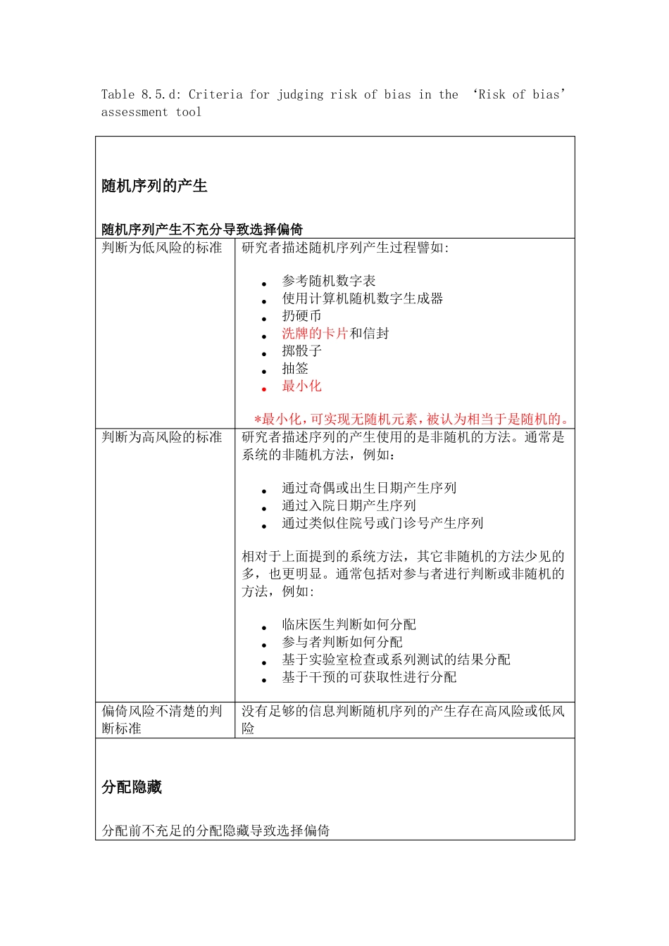 cochrane纳入的RCT文献质量评价中文版_第2页