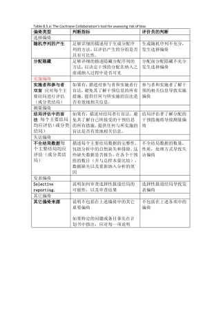 cochrane纳入的RCT文献质量评价中文版