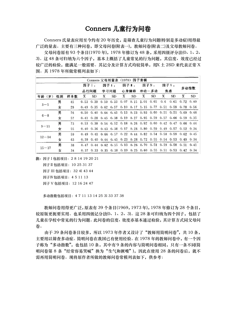 conners儿童行为问卷常模和题目_第1页