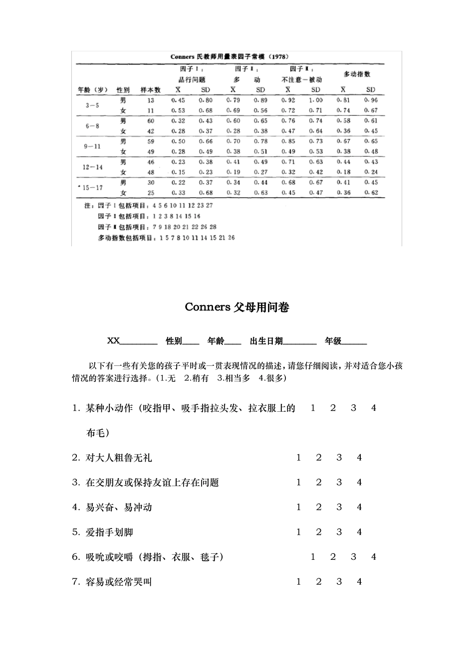 conners儿童行为问卷常模和题目_第2页