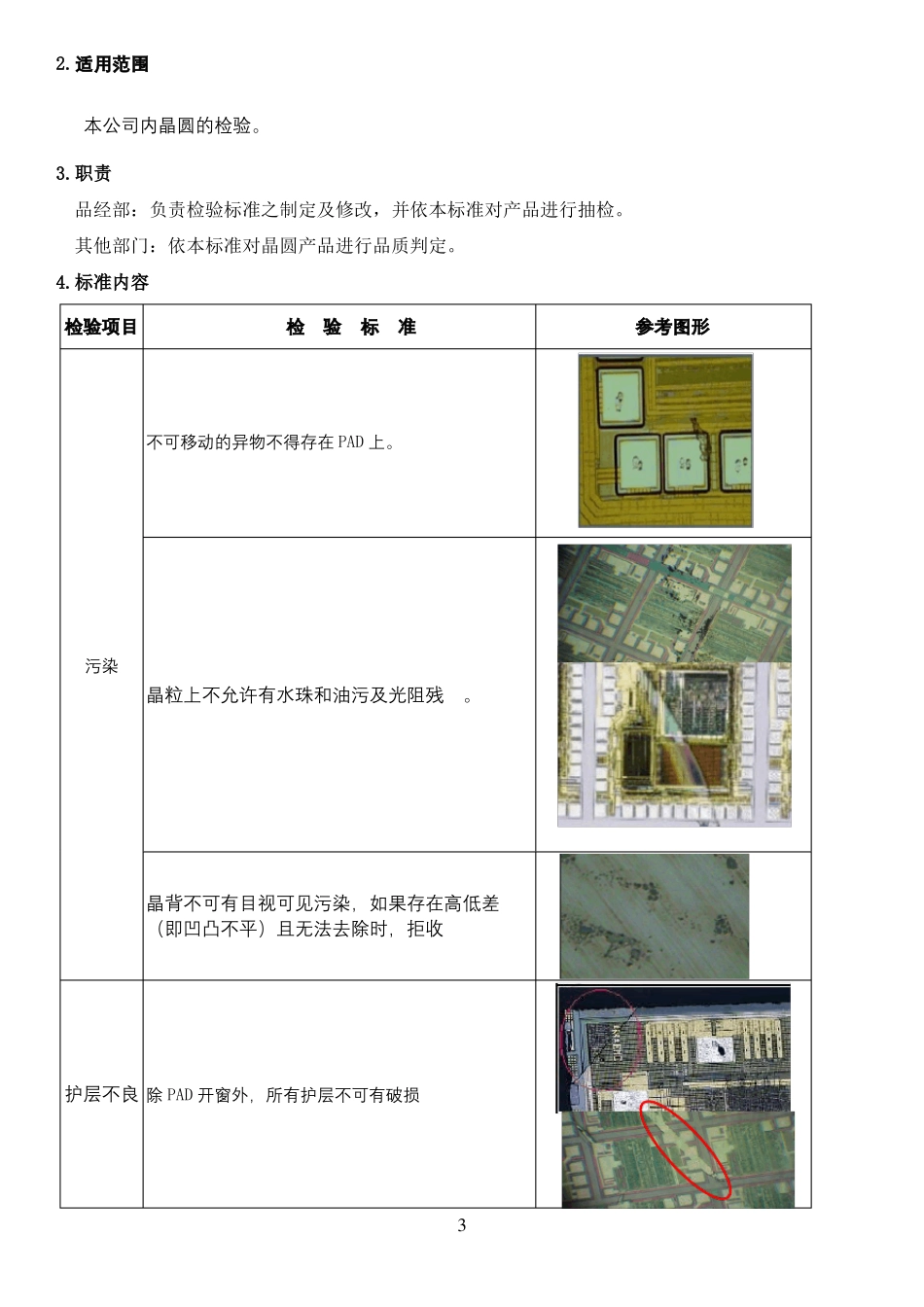 cp晶圆检验标准_第3页
