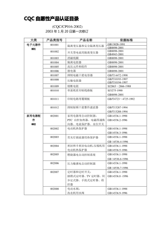 CQC自愿性产品认证目录