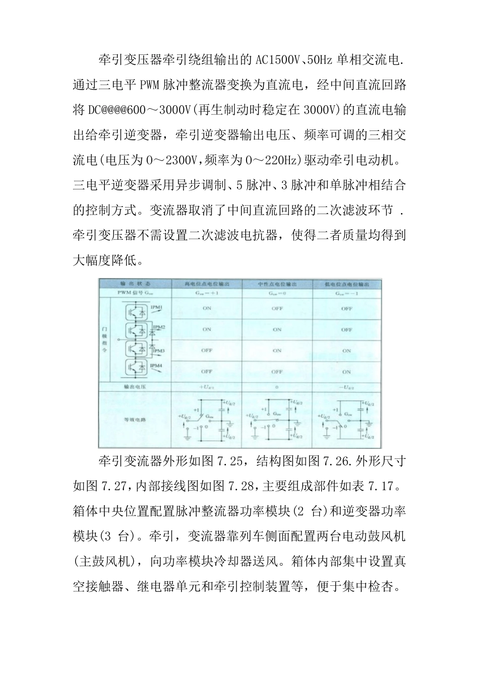 CRH2型动车组牵引变流器_第2页