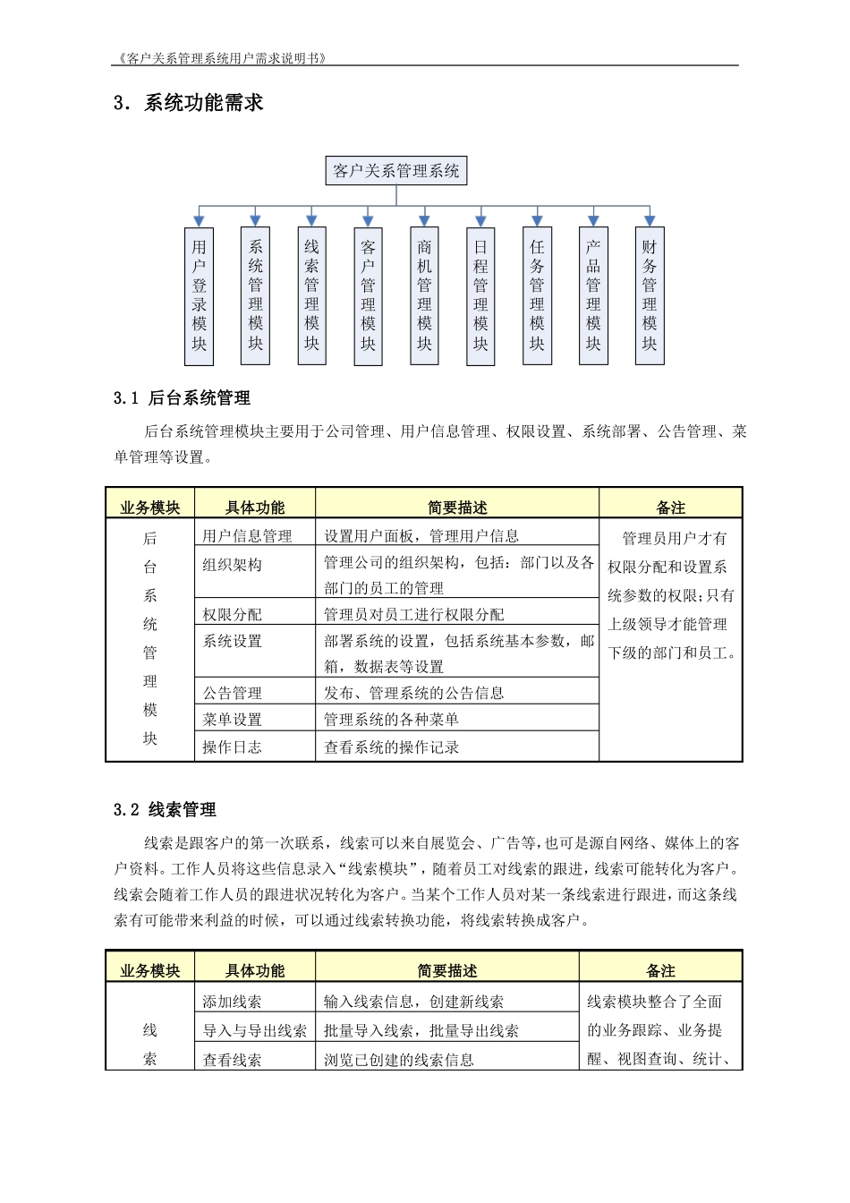 CRM用户需求文档v1_第2页