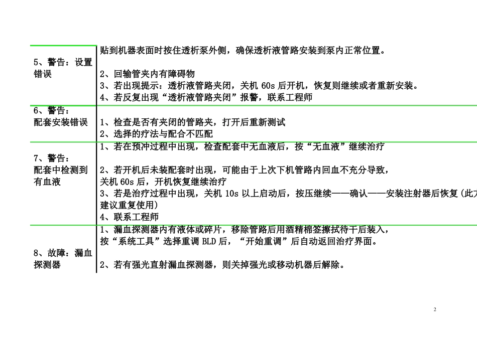 CRRT报警总结及处理_第2页