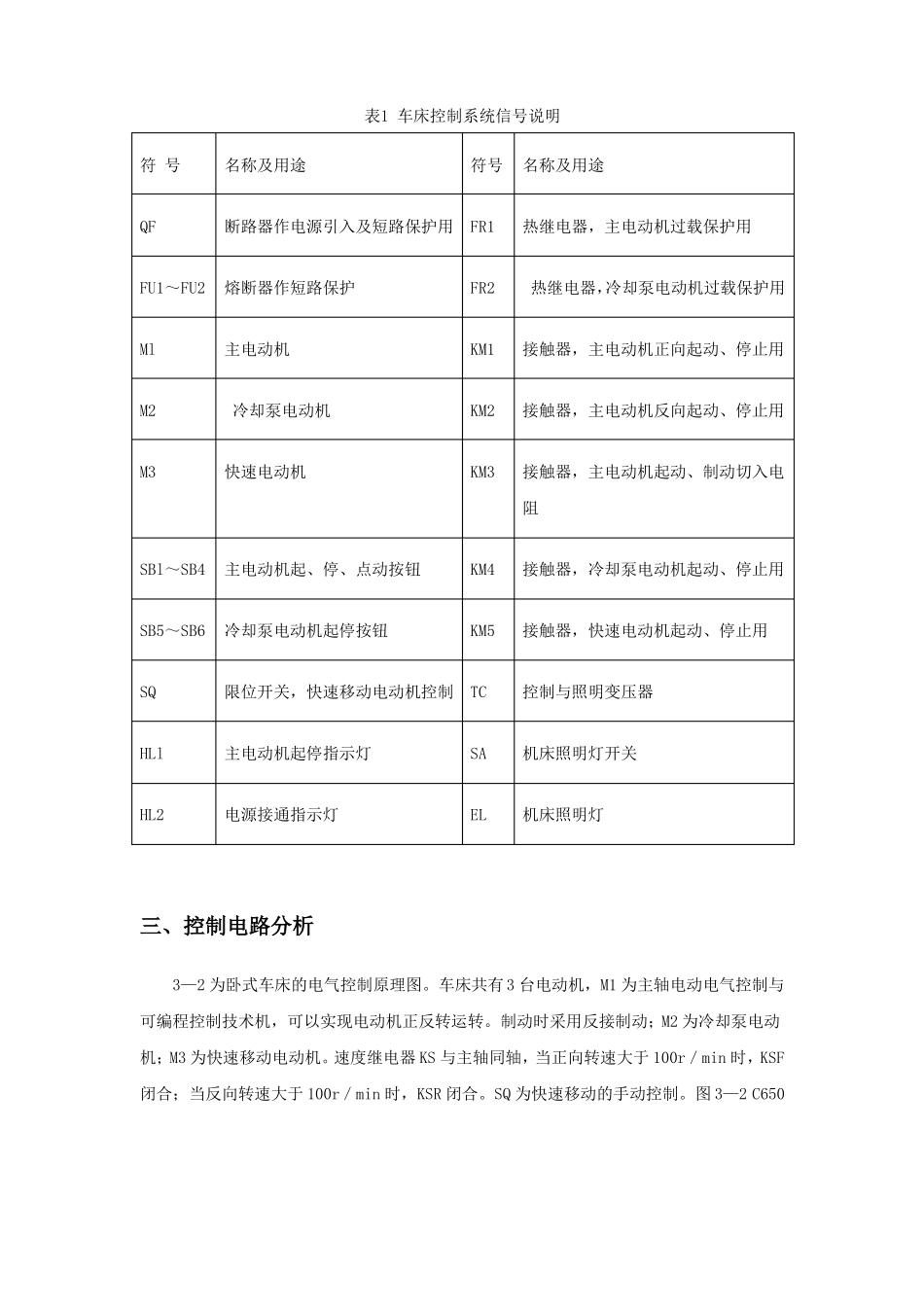 CW6180C卧式车床说明书详解_第3页