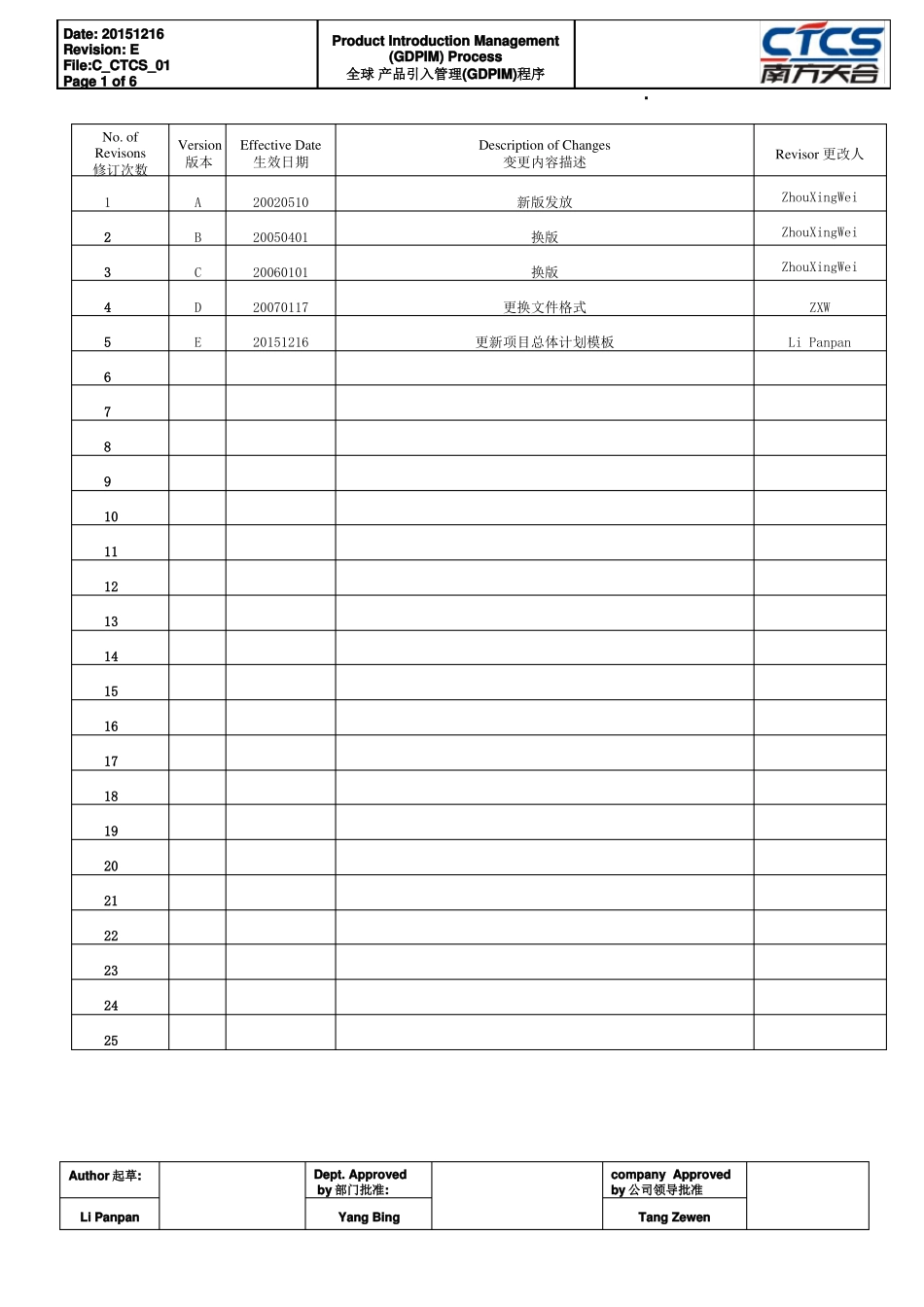 C_CTCS_01全球产品引入管理程序GDPIM_第1页