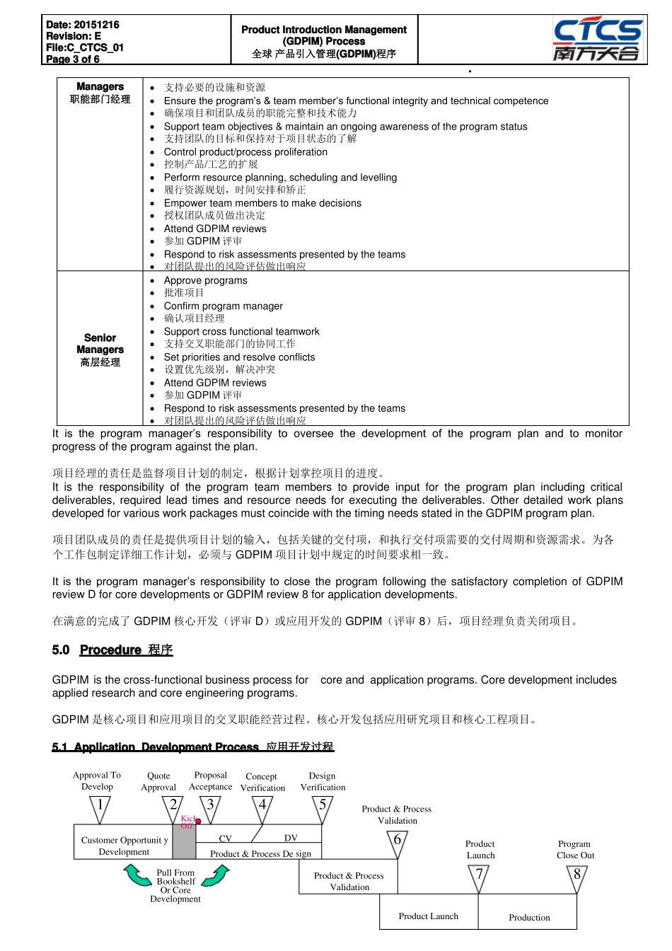 C_CTCS_01全球产品引入管理程序GDPIM_第3页